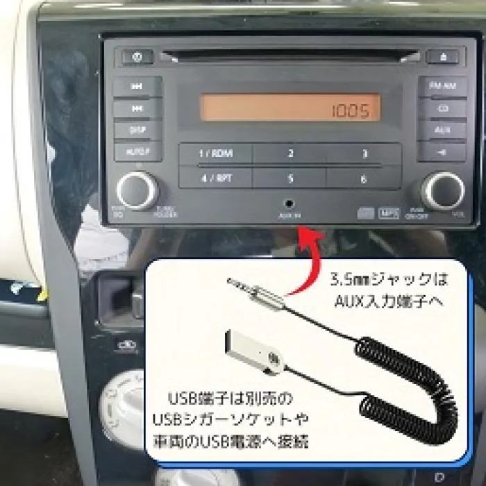 3.5㎜ジャック・Bluetooth接続オーディオケーブル